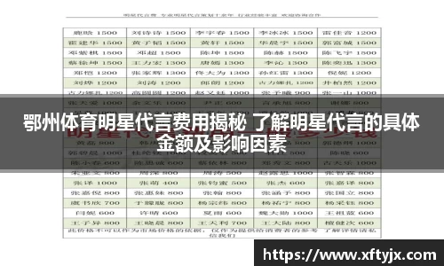 优游国际注册