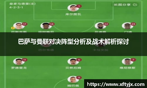 巴萨与曼联对决阵型分析及战术解析探讨