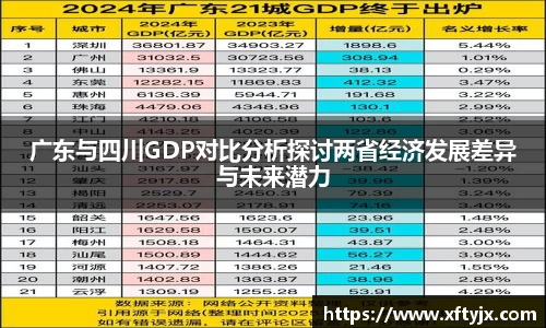 优游国际注册