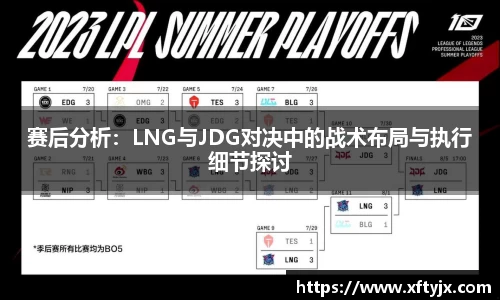 赛后分析：LNG与JDG对决中的战术布局与执行细节探讨