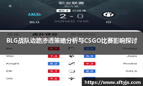 BLG战队边路渗透策略分析与CSGO比赛影响探讨