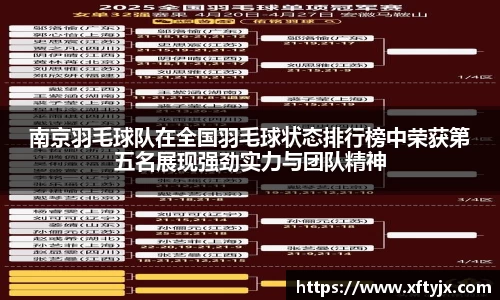 南京羽毛球队在全国羽毛球状态排行榜中荣获第五名展现强劲实力与团队精神