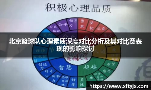 北京篮球队心理素质深度对比分析及其对比赛表现的影响探讨
