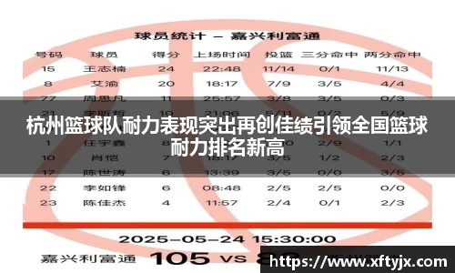 杭州篮球队耐力表现突出再创佳绩引领全国篮球耐力排名新高